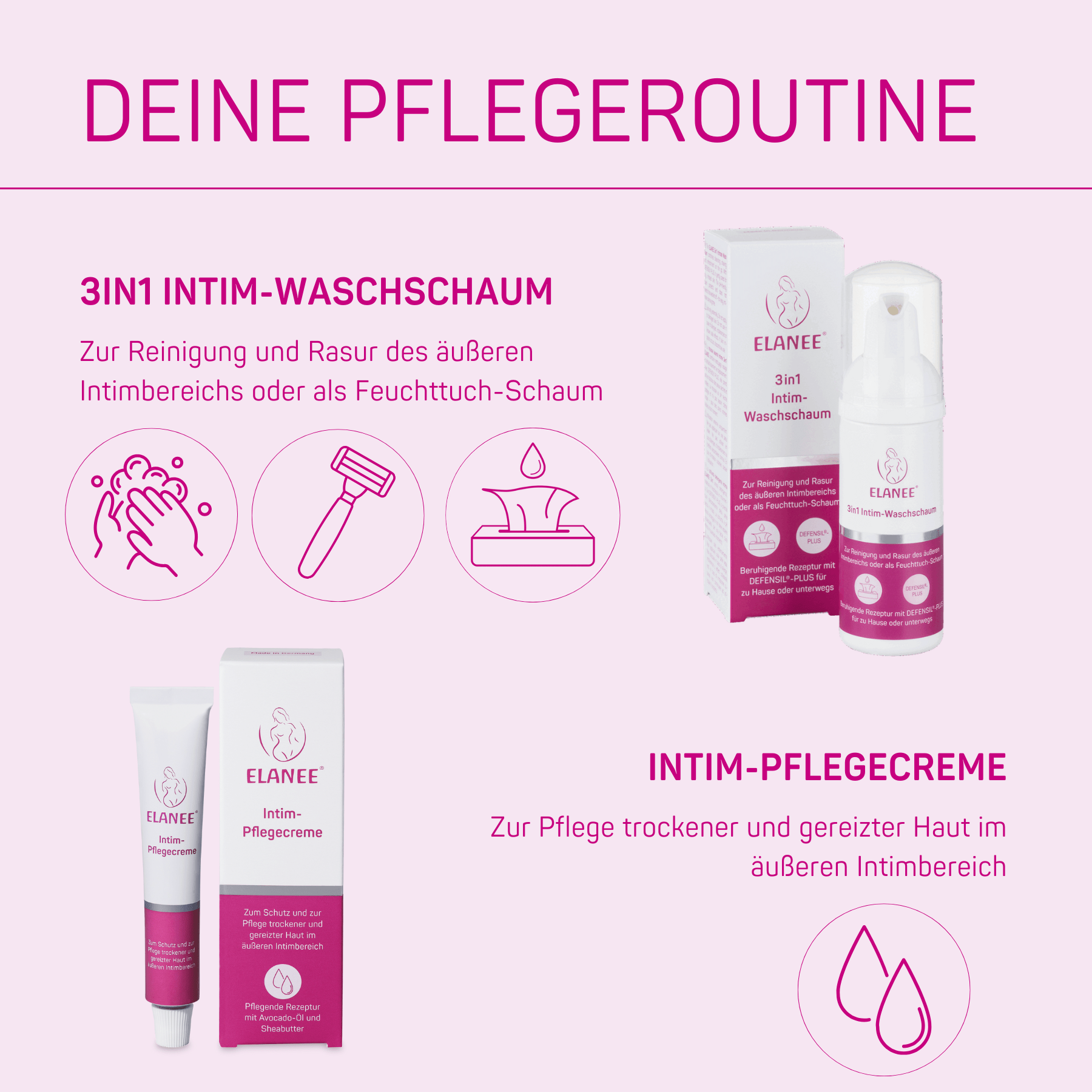 4260018192159_409-V1_Intimpflege-Set.png