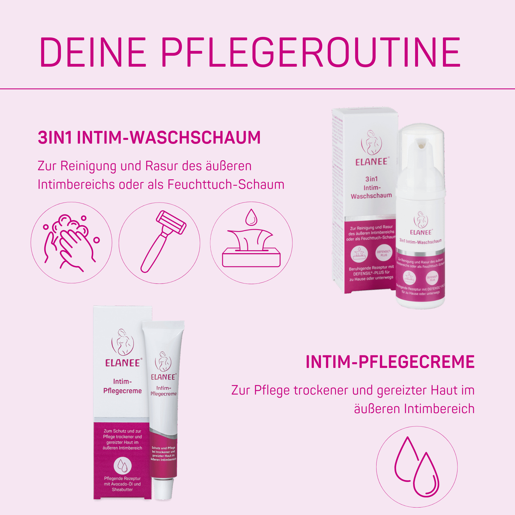 4260018192159_409-V1_Intimpflege-Set_1.png
