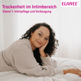 3-Ebenen-Konzept_Trockenheit im Intimbereich_Shop Bilder.png