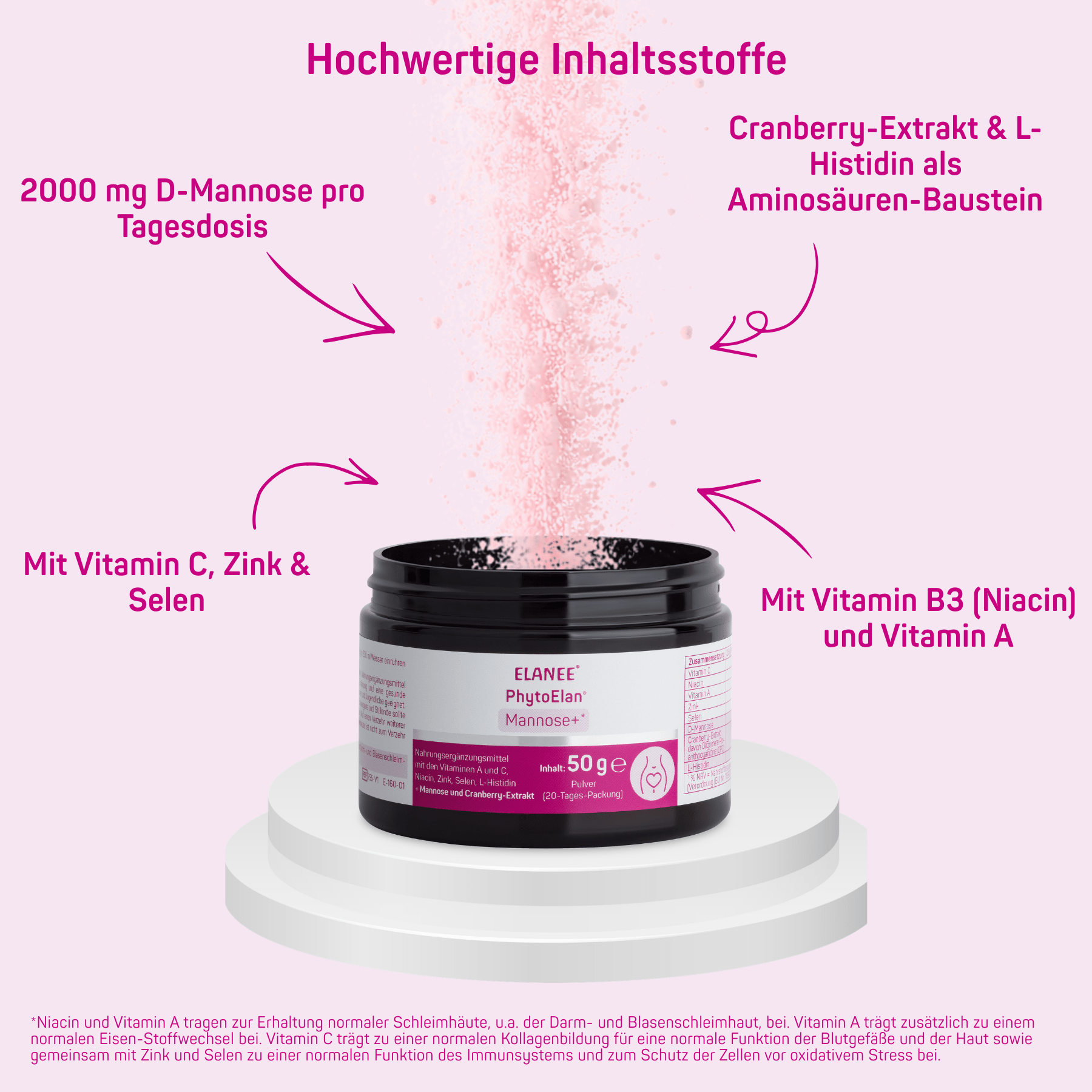 755-V1_PhytoElan Mannose+_USP2.png